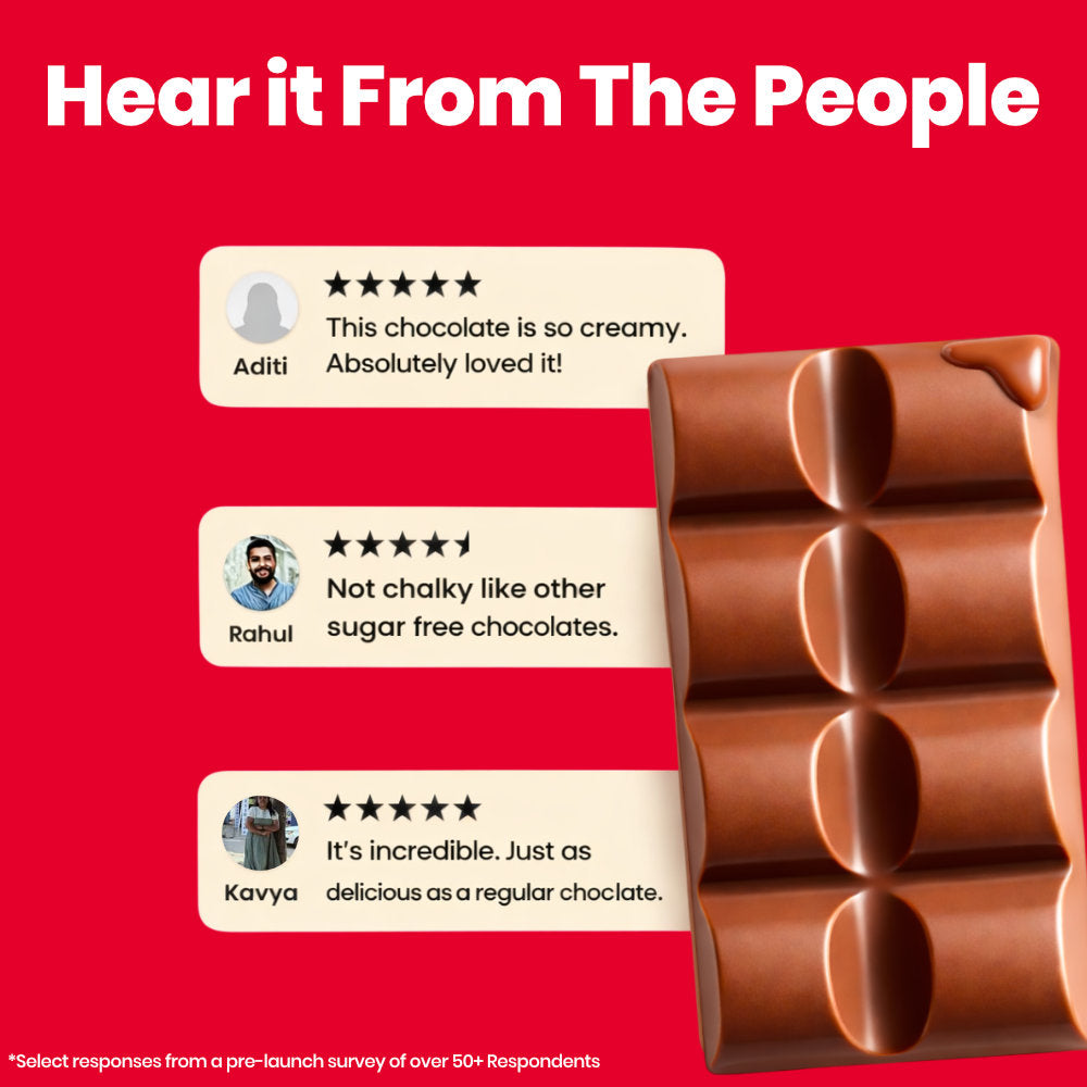 Skinny Chocolate - Sugar Free Milk Chocolate