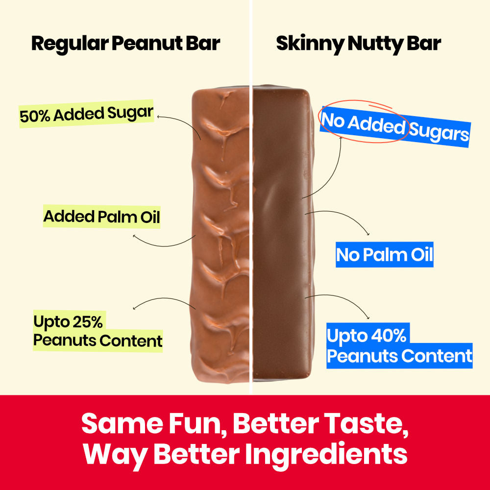 Skinny Nutty Bar - Sugar Free Peanut Wafer Bar