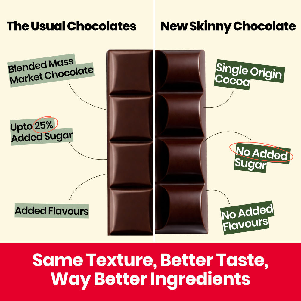 Skinny Chocolate - Sugar Free 70% Dark Chocolate